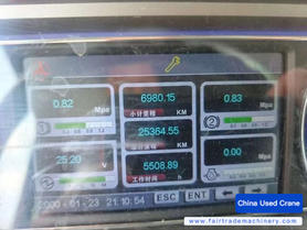 Buy Sany 25C5 Used Crane / 2 Buy Sany 25C5 Used Crane / 2